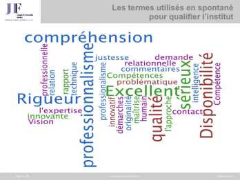 Nuage de mots - Qualification